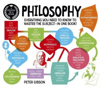 Книга Degree in a Book: Philosophy Peter Gibson