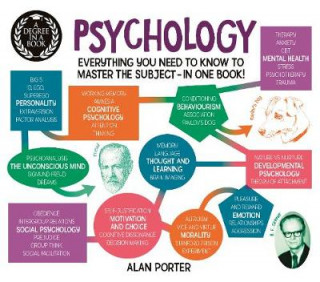 Książka Degree in a Book: Psychology Alan Porter