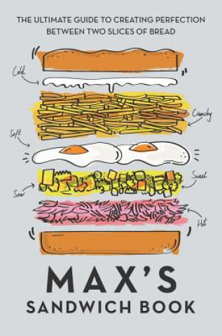 Carte Max's Sandwich Book Max Halley