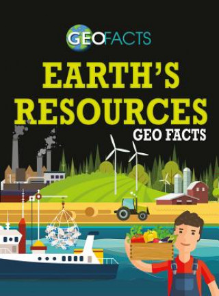 Carte Earth's Resources Geo Facts Izzi Howell