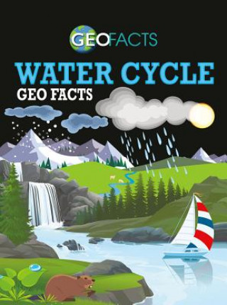 Carte Water Cycle Geo Facts Georgia Amson-Bradshaw