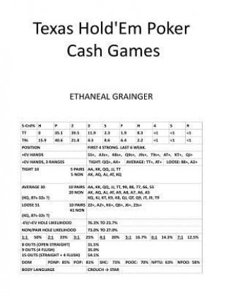 Carte Texas Hold'Em Poker Cash Games Ethaneal Grainger