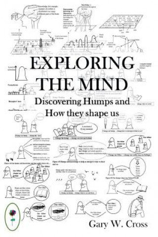 Buch Exploring the Mind: Discovering Humps and How They Shape Us Gary W Cross