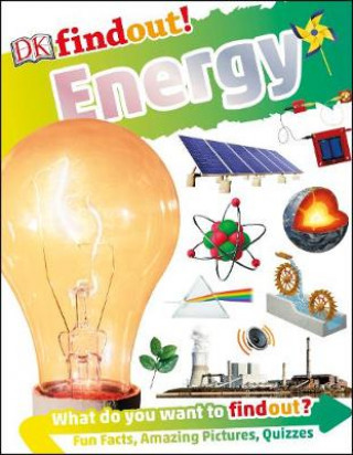 Carte DKfindout! Energy DK