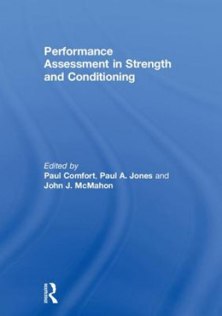 Carte Performance Assessment in Strength and Conditioning 