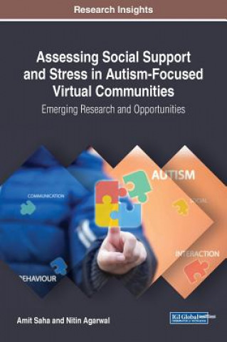 Carte Assessing Social Support and Stress in Autism-Focused Virtual Communities Amit Saha