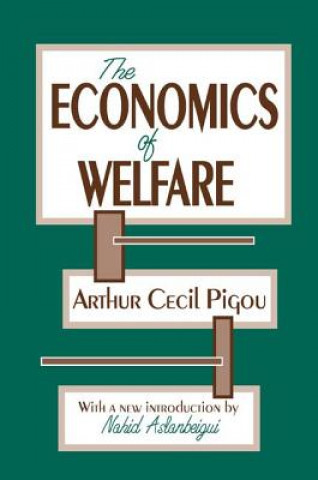 Libro Economics of Welfare Arthur Pigou