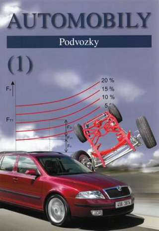 Kniha Automobily 1 - Podvozky Zdeněk Jan