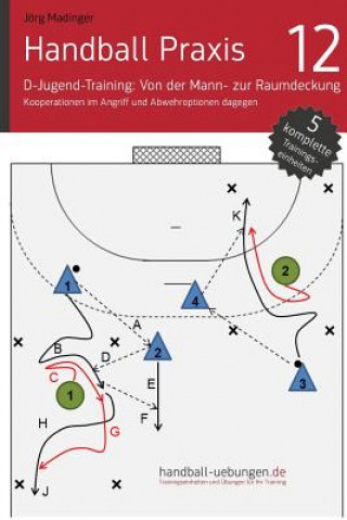 Kniha Handball Praxis 12 - In der D-Jugend von der Mann- zur Raumdeckung: Kooperation im Angriff und Abwehroptionen dagegen Jorg Madinger