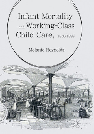 Carte Infant Mortality and Working-Class Child Care, 1850-1899 Melanie Reynolds