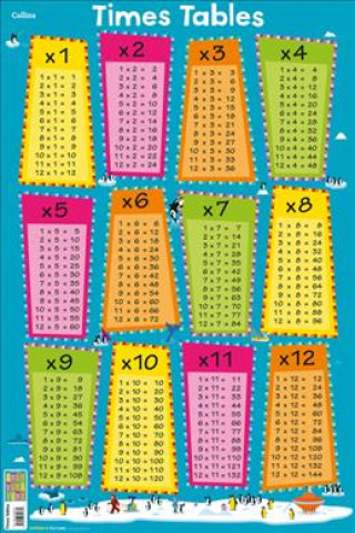 Kniha Times Tables Collins Maps