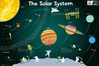 Kniha Solar System Collins Maps