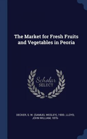 Carte Market for Fresh Fruits and Vegetables in Peoria S W 1900- Decker
