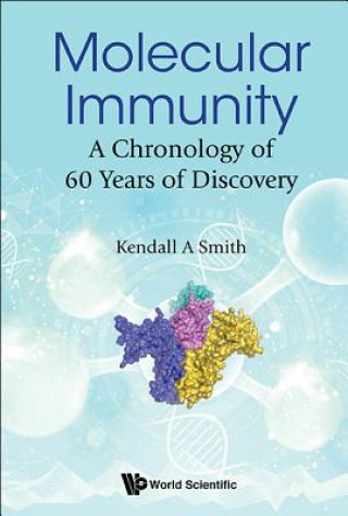 Book Molecular Immunity: A Chronology Of 60 Years Of Discovery Smith