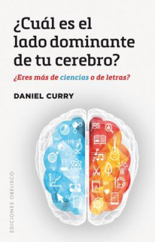 Carte Cual Es El Lado Dominante de Tu Cerebro? Daniel Curry