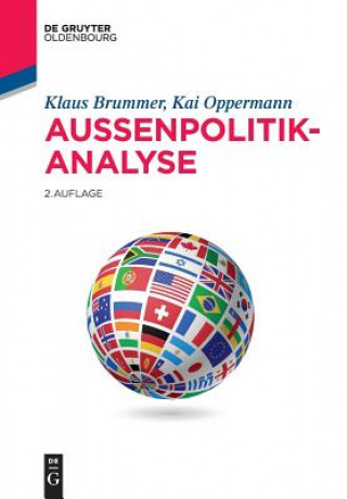 Carte Aussenpolitikanalyse Klaus Brummer