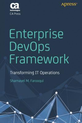 Carte Enterprise DevOps Framework Shamayel M. Farooqui