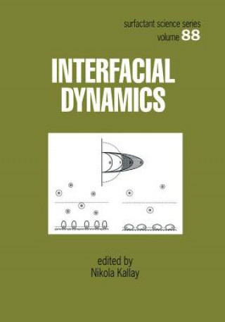 Knjiga Interfacial Dynamics Nikola Kallay