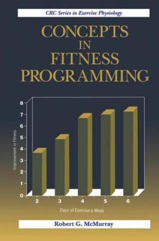 Kniha Concepts in Fitness Programming Robert G. McMurray