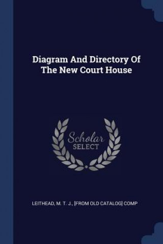 Carte DIAGRAM AND DIRECTORY OF THE NEW COURT H LEITHEAD