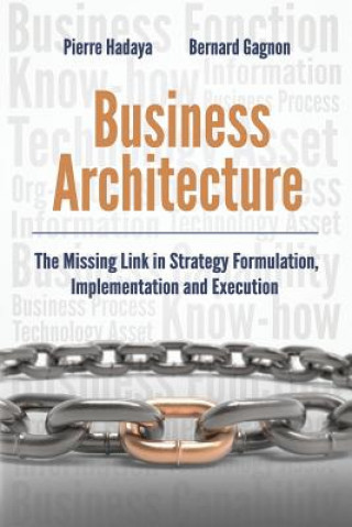 Carte Business Architecture: The Missing Link in Strategy Formulation, Implementation and Execution Pierre Hadaya