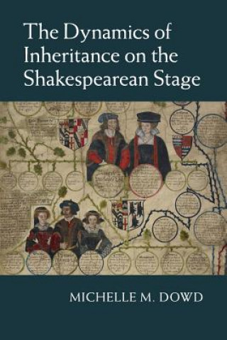 Könyv Dynamics of Inheritance on the Shakespearean Stage Dr Michelle M. Dowd