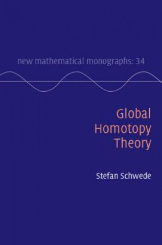 Carte Global Homotopy Theory Stefan (Rheinische Friedrich-Wilhelms-Universitat Bonn) Schwede