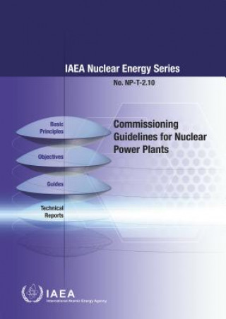 Kniha Commissioning Guidelines for Nuclear Power Plants IAEA