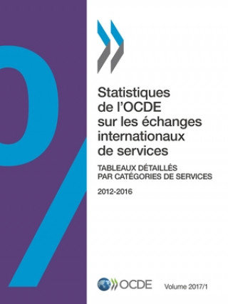 Carte Statistiques de l'Ocde Sur Les Echanges Internationaux de Services, Volume 2017 Numero 1 Tableaux Detailles Par Categories de Services OECD