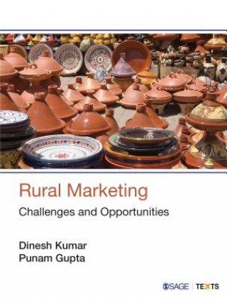 Carte Rural Marketing Dinesh Kumar