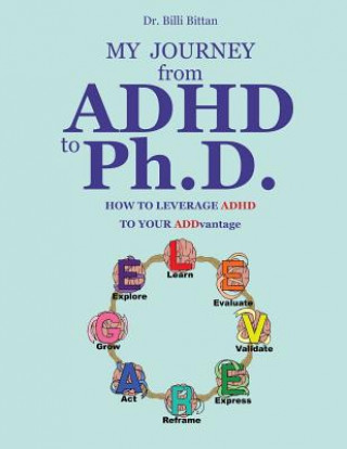 Kniha My Journey from ADHD to Ph.D. - How To Leverage ADHD to Your ADDvantage Dr Billi Bittan