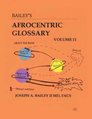 Kniha Bailey's Afrocentric Glossary Volume 11 Facs Joseph a Bailey II MD