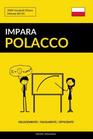 Könyv Impara il Polacco - Velocemente / Facilmente / Efficiente: 2000 Vocaboli Chiave Pinhok Languages