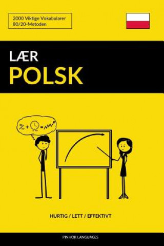 Kniha L?r Polsk - Hurtig / Lett / Effektivt: 2000 Viktige Vokabularer Pinhok Languages