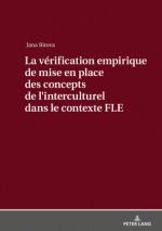 Carte Verification Empirique de Mise En Place Des Concepts de L&#697;interculturel Dans Le Contexte Fle Jana Birova