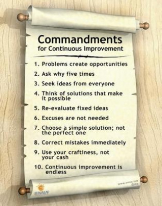 Knjiga Continuous Improvement Poster ENNA