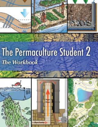 Книга Permaculture Student 2 The Workbook MATT POWERS