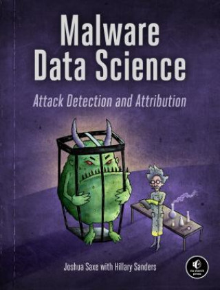Książka Malware Data Science Joshua Saxe