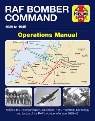 Könyv RAF Bomber Command Operations Manual JONATHAN FALCONER