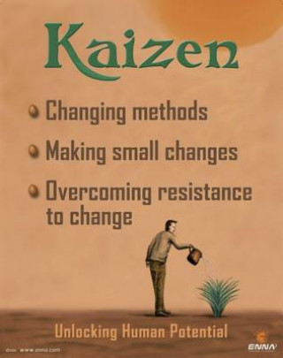 Könyv Kaizen Mindset Poster ENNA