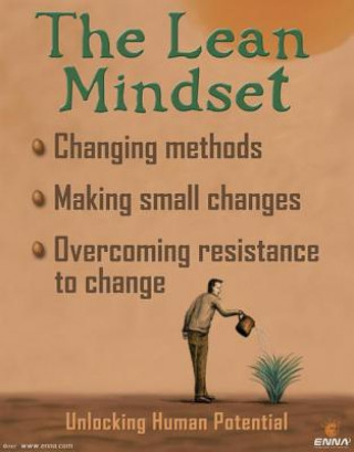 Knjiga Lean Mindset Poster ENNA
