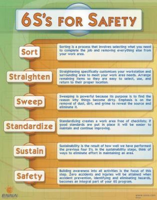 Kniha 6S's for Safety Poster - Version 1 ENNA