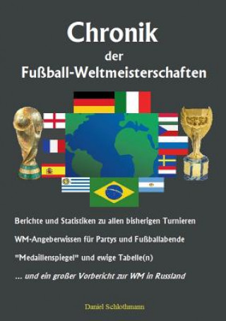 Carte Chronik der Fussball-Weltmeisterschaften Daniel Schlothmann