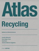 Carte Atlas Recycling Annette Hillebrandt