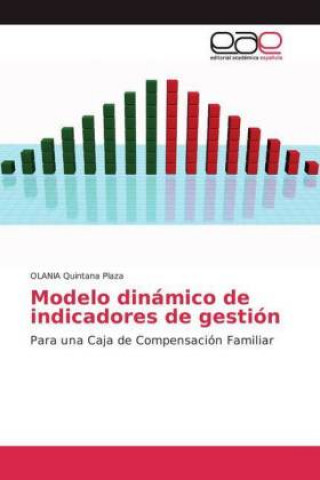 Carte Modelo dinamico de indicadores de gestion Olania Quintana Plaza