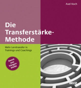 Könyv Die Transferstärke-Methode Axel Koch