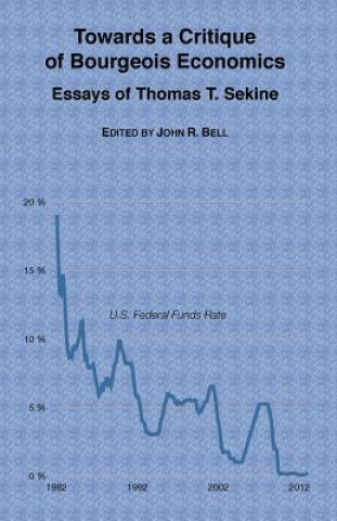 Książka Towards a Critique of Bourgeois Economics Thomas T. Sekine