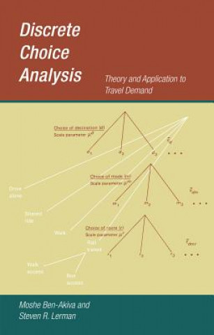 Book Discrete Choice Analysis Moshe E. Ben-Akiva