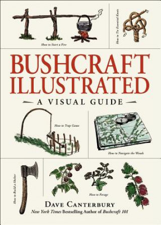 Knjiga Bushcraft Illustrated Dave Canterbury