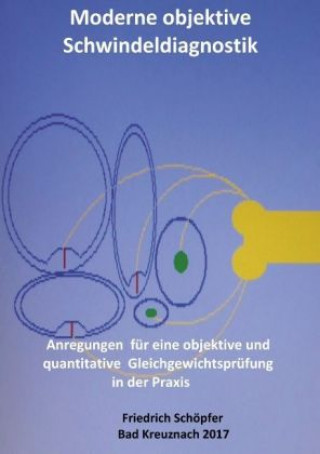 Carte Moderne objektive Schwindeldiagnostik Friedrich Schöpfer